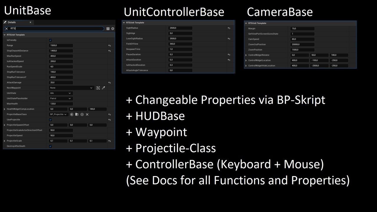 Screenshot #2 - RTS/RPG Unit Template - Mass - Multiplayer - Gameplay Ability System 
