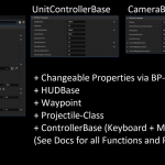 Screenshot #2 - RTS/RPG Unit Template - Mass - Multiplayer - Gameplay Ability System 