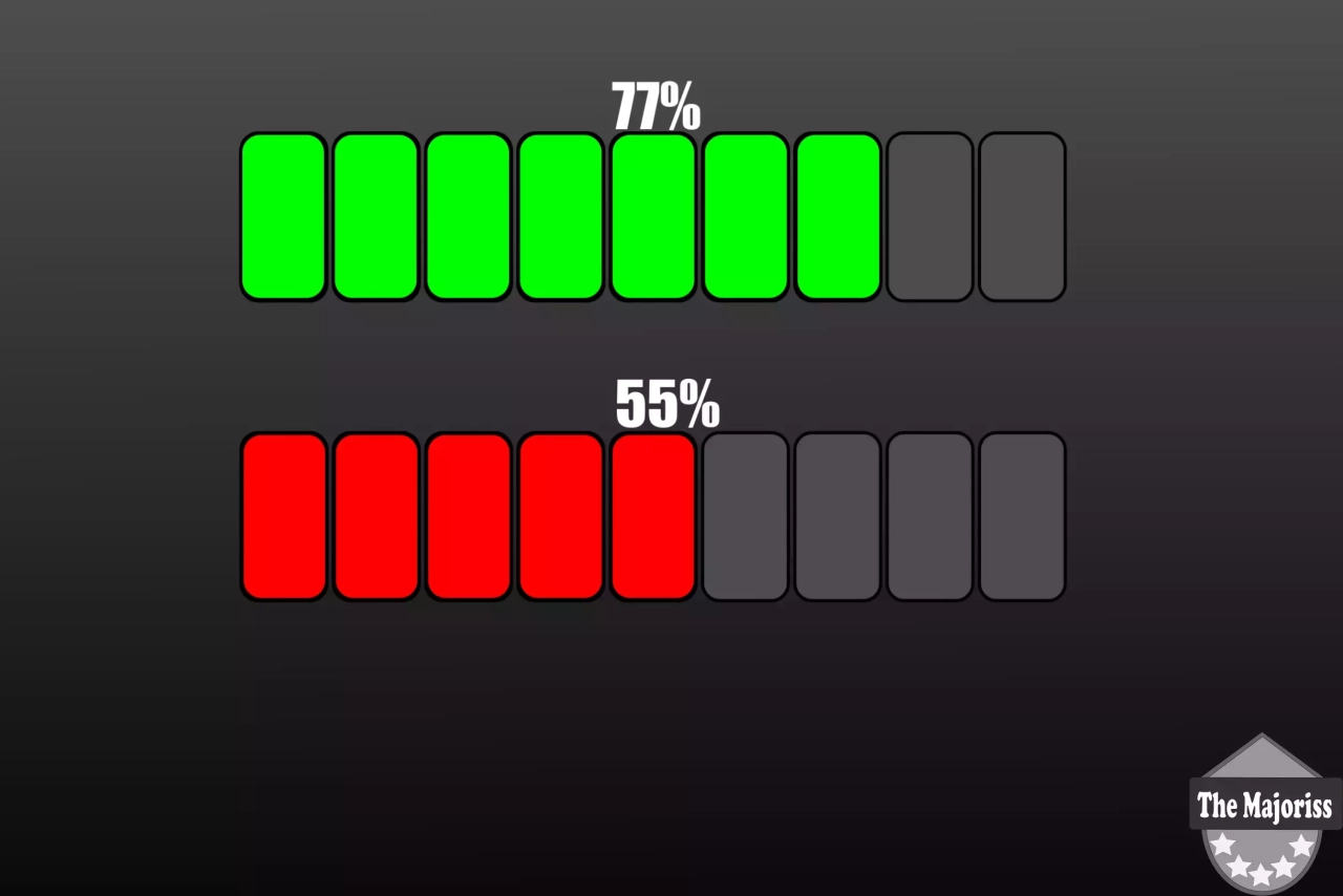Screenshot #1 - Create Progress Bar