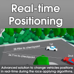 Screenshot #3 - Racing Project Kit Openworld Multiplayer