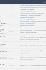 Screenshot #4 - Driver Pack Solution Full Offline 17.10