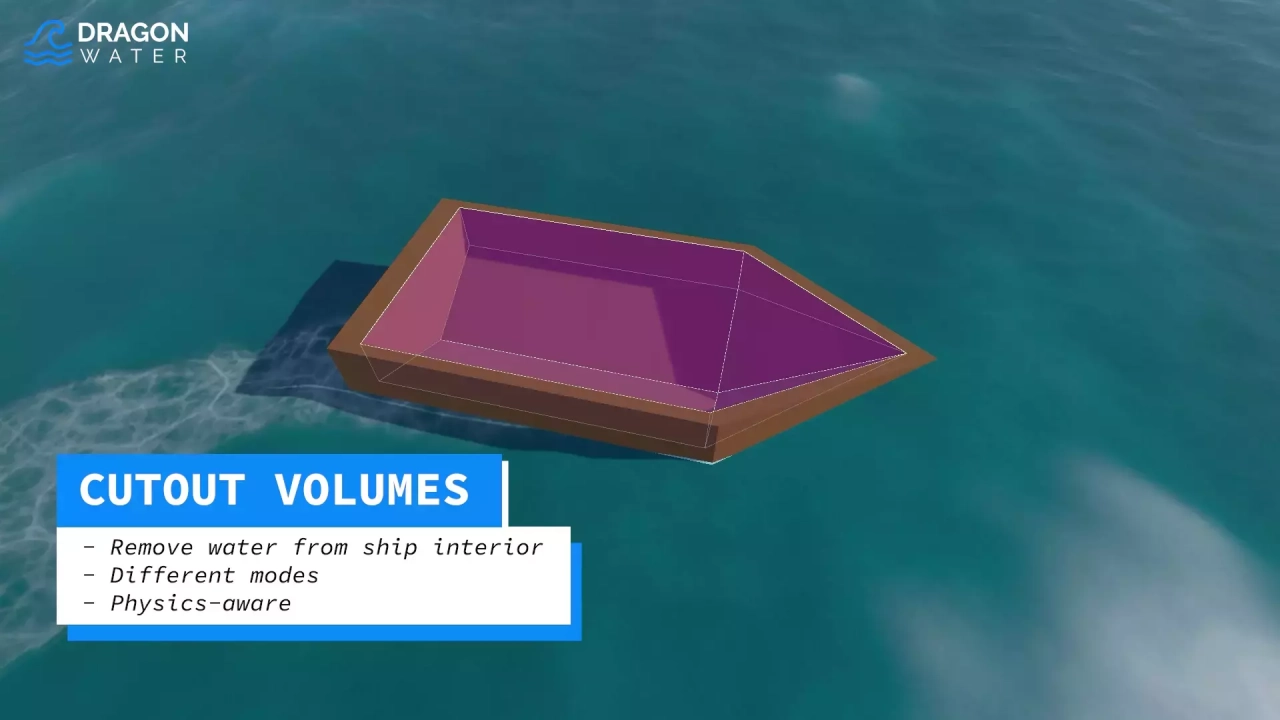 Screenshot #2 - Dragon Water URP