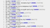 Screenshot #8 - ТРЕКЕР АССИСТЕНТ 4.0.2