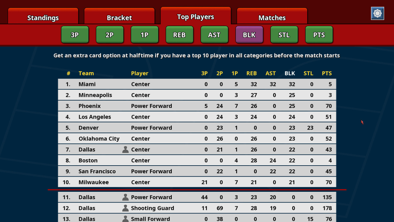 Screenshot #9 - Clutchtime: Basketball Deckbuilder