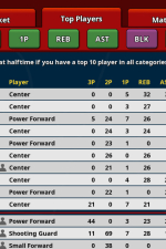 Screenshot #9 - Clutchtime: Basketball Deckbuilder