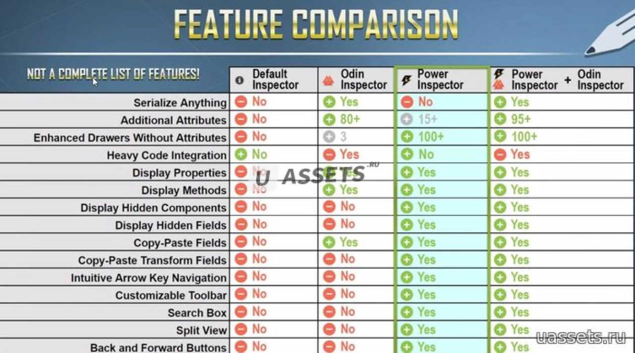Screenshot #2 - Power Inspector