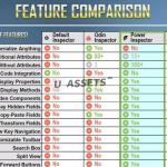 Screenshot #2 - Power Inspector