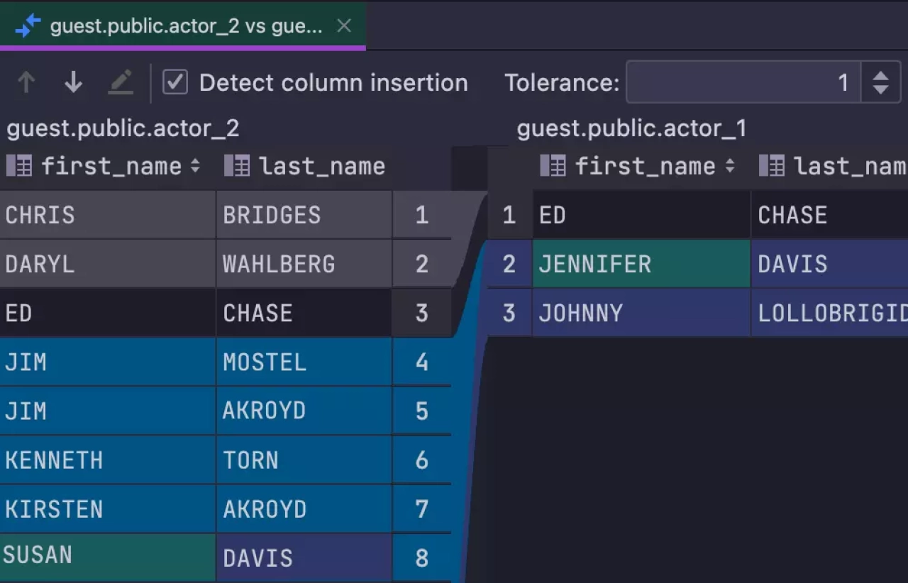 Screenshot #2 - JetBrains CLion 2023.1.4 + активация