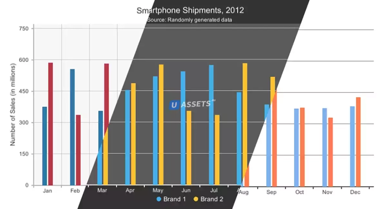 Screenshot #1 - EzChart