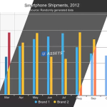 Screenshot #1 - EzChart