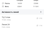Screenshot #1 - АГРЕГАТОР - САДОВОД 2.13.7