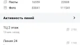 Screenshot #1 - АГРЕГАТОР - САДОВОД 2.13.7