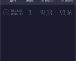 Screenshot #6 - Speedtest by Ookla 1.11.165 на русском