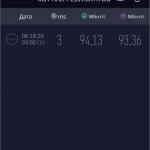 Screenshot #6 - Speedtest by Ookla 1.11.165 на русском