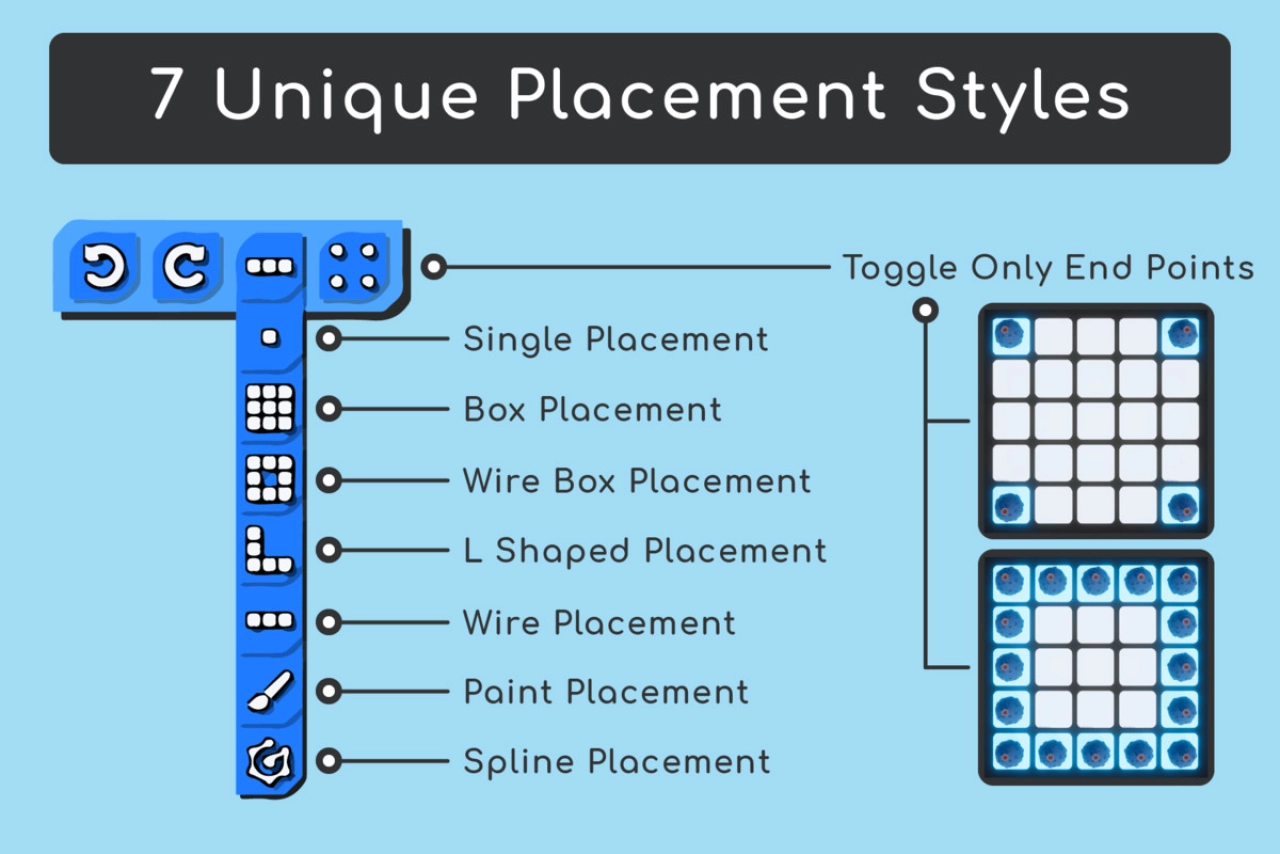 Screenshot #2 - Easy Grid Builder Pro 2 — Advanced Modular Grid System for Unity (2D & 3D)