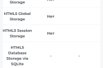 Screenshot #2 - ANONYMOUS LIGHT BROWSER 1.0