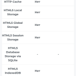 Screenshot #2 - ANONYMOUS LIGHT BROWSER 1.0