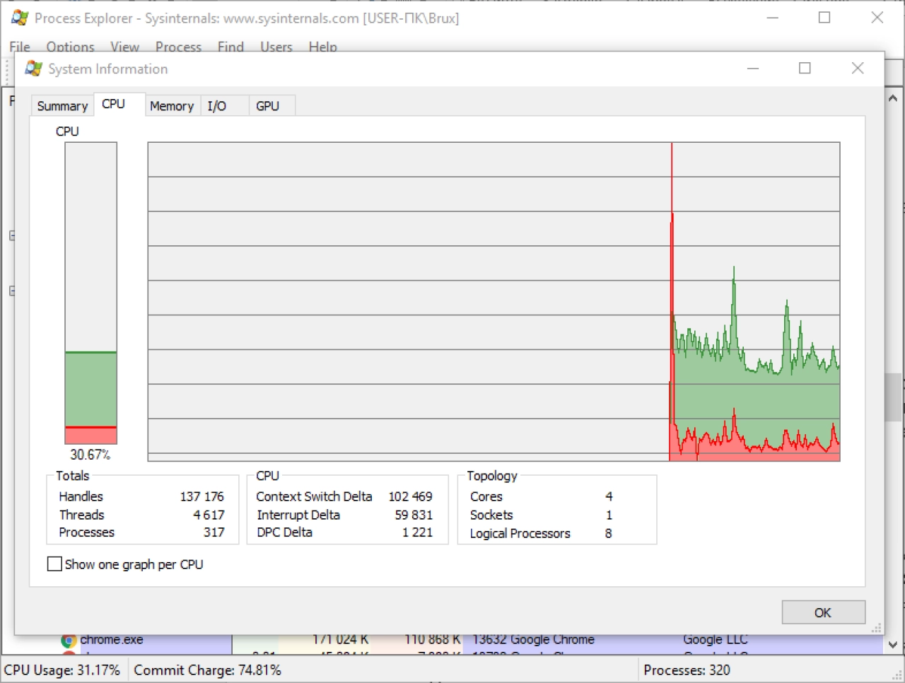 Screenshot #2 - Process Explorer