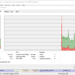 Screenshot #2 - Process Explorer