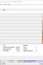 Screenshot #2 - Process Explorer