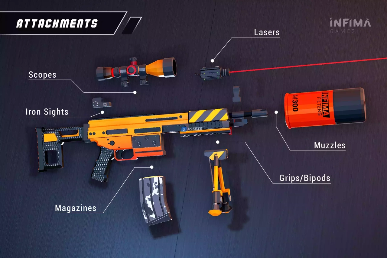 Screenshot #3 - Low Poly Shooter Pack