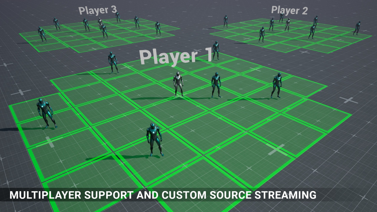 Screenshot #1 - Flex Partition - Dynamic World Optimizer  v1.8.3 (UE5.7)