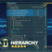 Hierarchy PRO 2020