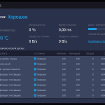 Screenshot #5 - Дефрагментатор жестких дисков IObit Smart Defrag Pro 9.2.0.323 Portable by 7997