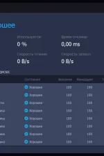 Screenshot #5 - Дефрагментатор жестких дисков IObit Smart Defrag Pro 9.2.0.323 Portable by 7997