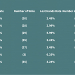Screenshot #7 - R MAHJONG - RIICHI MAHJONG 2.0.3