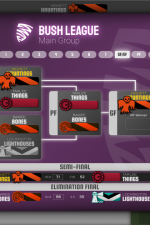 Screenshot #7 - Squiggle Football