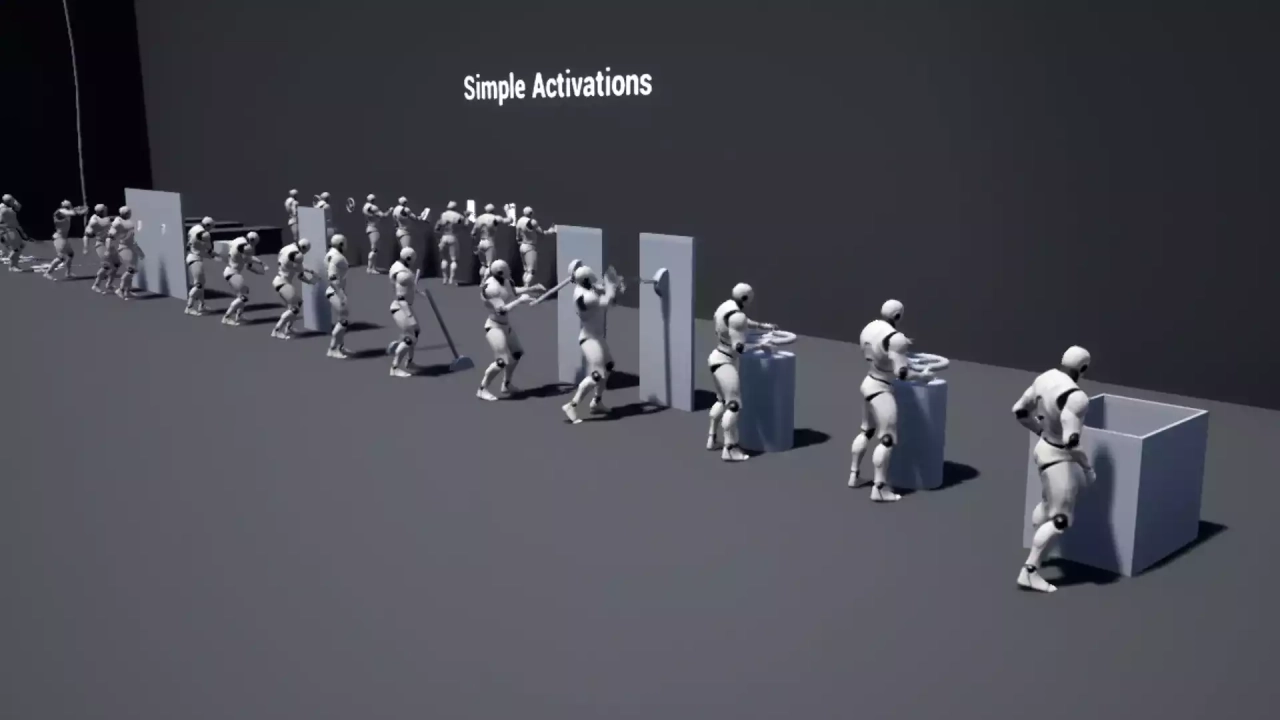 Screenshot #1 - Simple Activations