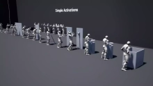 Simple Activations