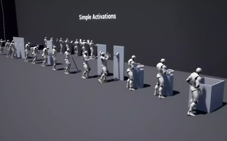 Simple Activations