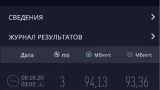 Screenshot #4 - Speedtest by Ookla 1.11.165 на русском