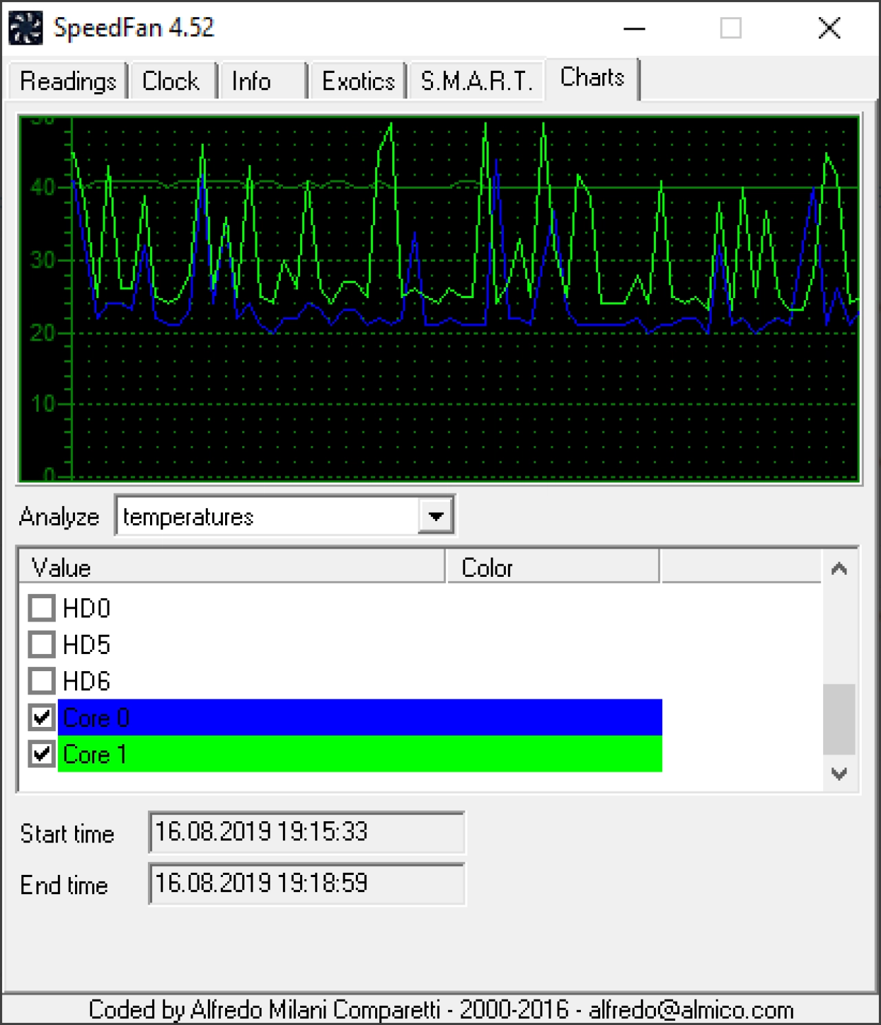 Screenshot #3 - SpeedFan 4.52 Final
