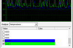 Screenshot #3 - SpeedFan 4.52 Final