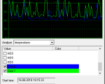 Screenshot #3 - SpeedFan 4.52 Final