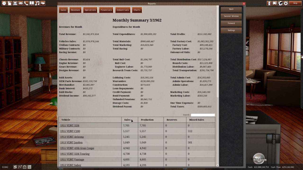 Screenshot #12 - GearCity