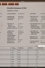 Screenshot #12 - GearCity