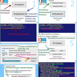Screenshot #1 - Windows 11 x64 Ru 21H2 4in1 Upd 10.2021 by OVGorskiy