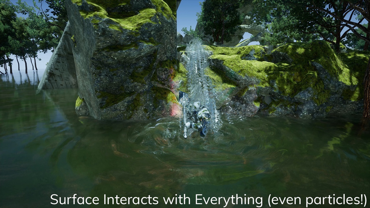 Screenshot #12 - UIWS - Unified Interactive Water System UE5.7  v1.18