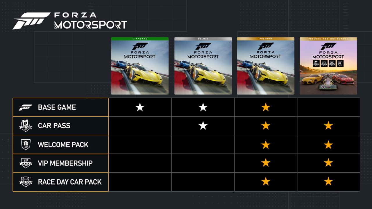 Screenshot #8 - Forza Motorsport