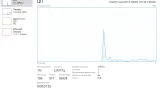 Screenshot #10 - Windows 10 Version 20H2 with Update [19042.804] MSDN 2in1 (x64) by IZUAL