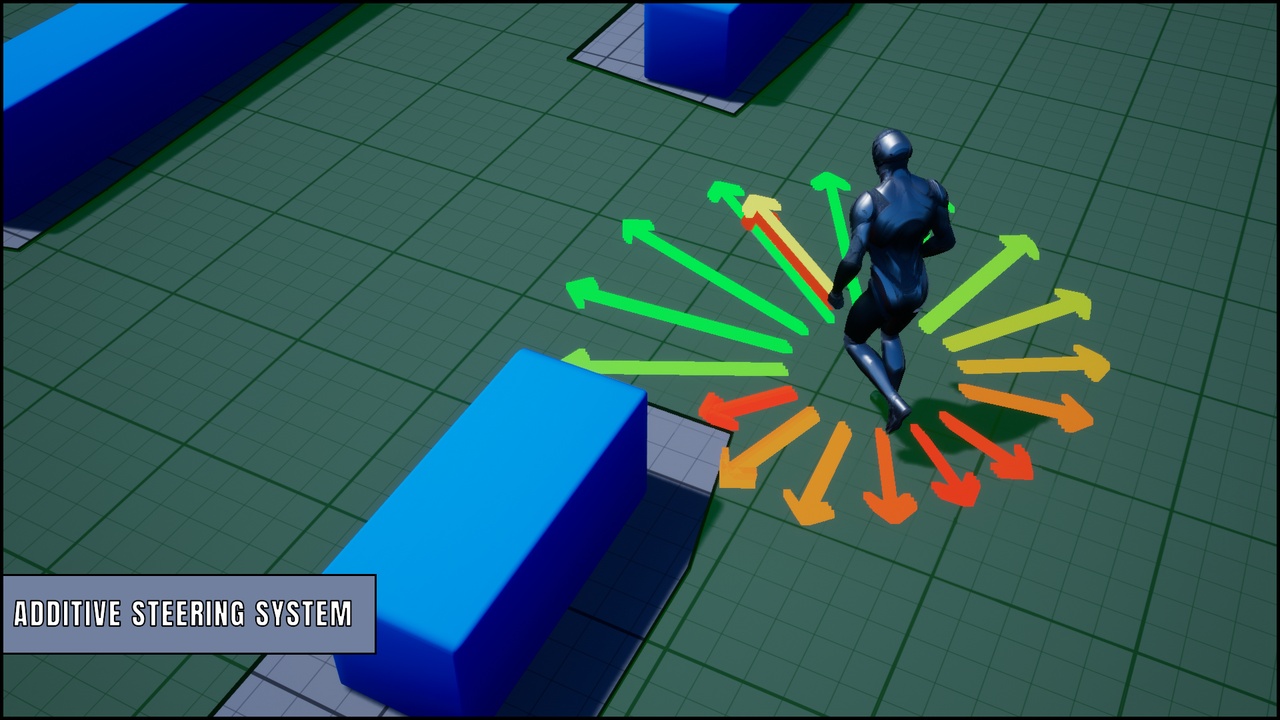 Screenshot #2 - Natural Movement - AI Smoothing System UE5.1+