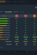 Screenshot #7 - Football Coach: College Dynasty