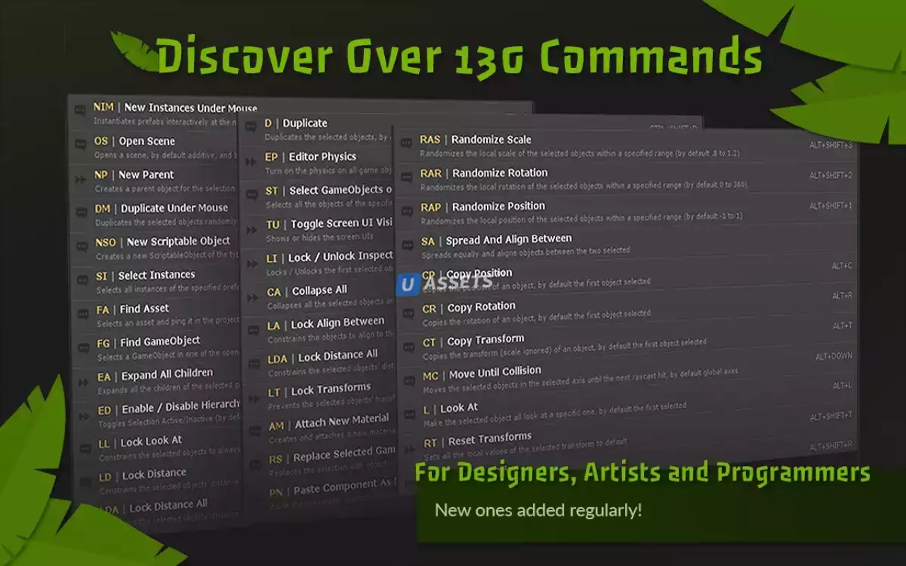 Screenshot #3 - MonKey - Productivity Commands v2023.0.3