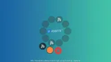 Screenshot #1 - uPI(e) Menu - Radial Menu