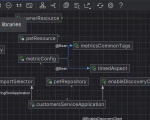 Screenshot #2 - JetBrains IntelliJ IDEA Ultimate Edition 2025.1 x64 + активатор (ключ)