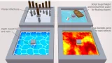 Screenshot #5 - Toony Colors Pro 2 - Unity Assets